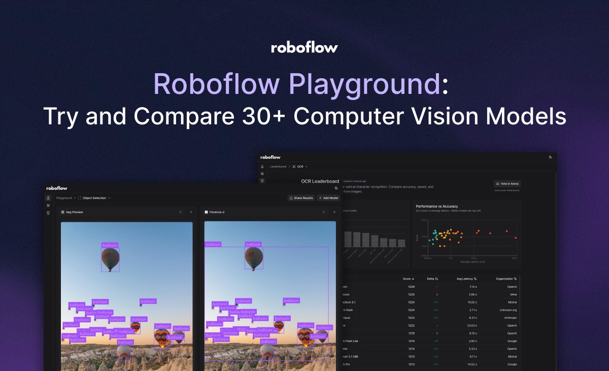 Roboflow Playground orqali 30 ta kompyuter ko'rish modellarini solishtiring