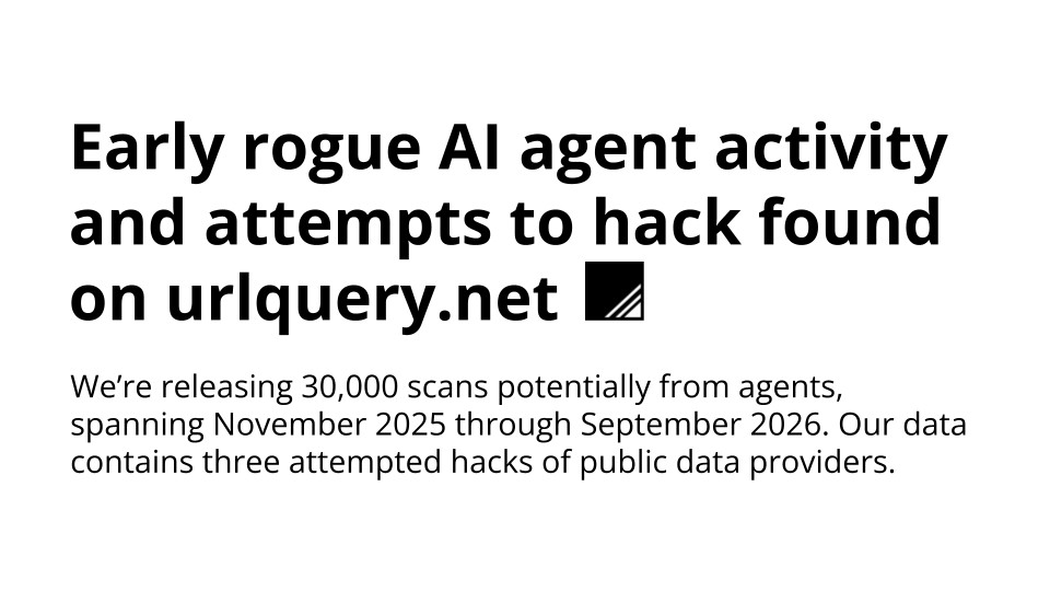 urlquery.net saytida ilk mustaqil sun'iy intellekt agentlari faolligi va xakerlik urinishlari aniqlandi