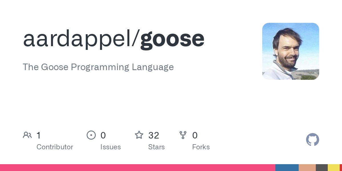 Goose dasturlash tili C++dan tezroq va xotira xavfsizligini ta'minlaydi