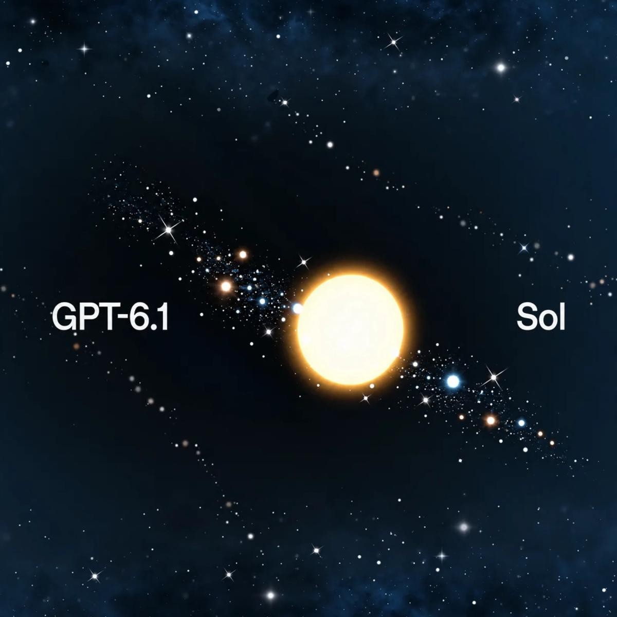 GPT-6.1 Sol modeli atigi yetti kundan so'ng taqdim etildi