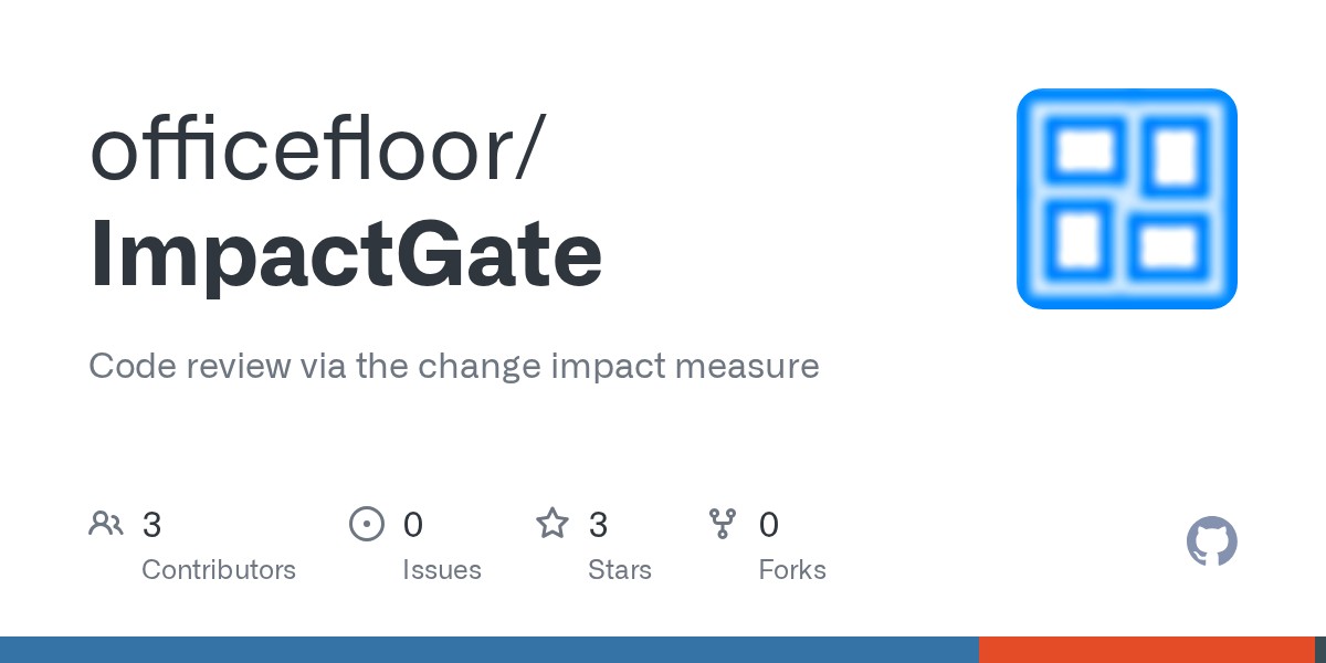 ImpactGate: Sun'iy intellekt keltirib chiqaradigan tarkibiy o'zgarishlarni baholovchi yangi vosita