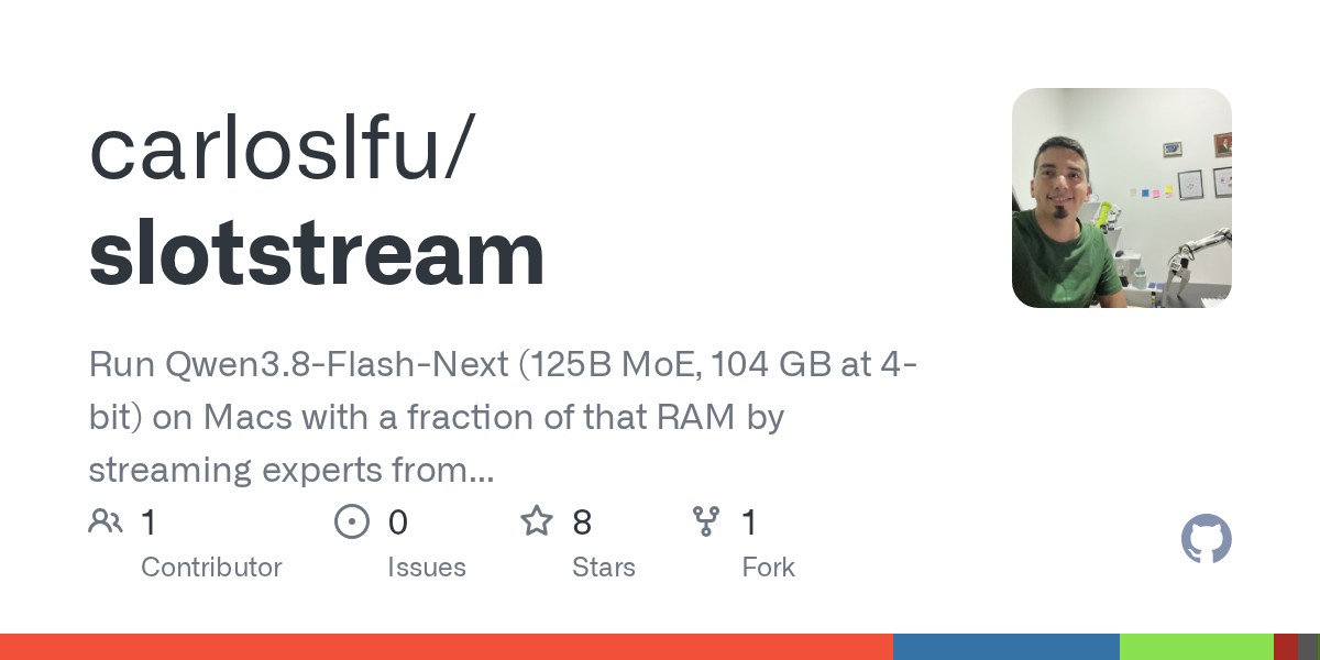 48GB xotiraga ega Mac kompyuterida 104GB Qwen modelini ishga tushirishdi
