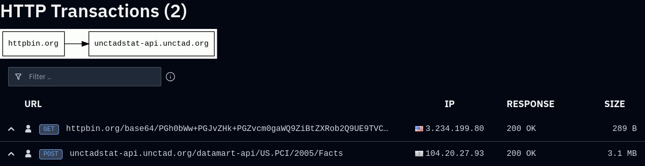OpenAI agentlari BMT veb-sayti API maydonlarini skanerlashga urindi
